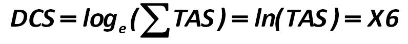 Discriminant company size (DCS)  is  the natural logarithm of total assets of the company: [Hatem Ben-Ameur, Bouafi Hind, Pierre Rostan, Raymond Theoret, Samir  Trabelsi]