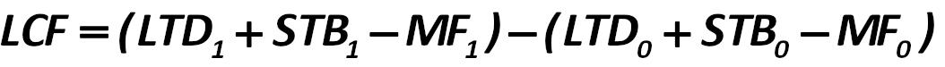 long with the our direct and indirect method, some theorists, for example,  N.Y. Gordo, secrete a liquid cash flow method, which involves the calculation by  the formula: [N.Y. Gordo]