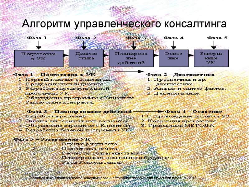  1 [   (Alexander Shemetev)]