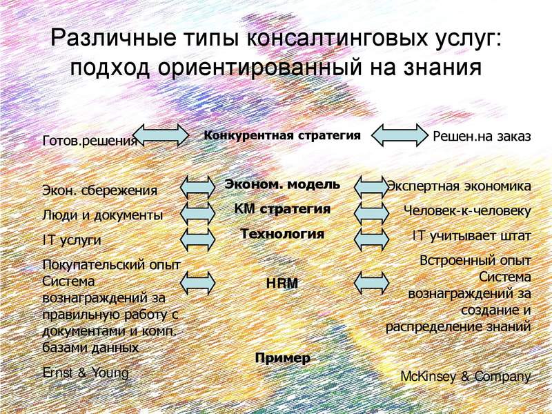  1 [   (Alexander Shemetev)]