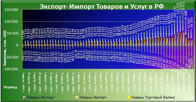 -             1994.   2009., . .  [  (Alexander A. Shemetev)]