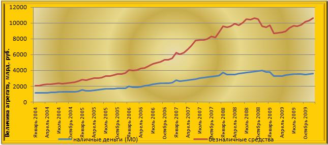      0, 1  2     2004  . 2010 .   [  (Alexander A. Shemetev)]