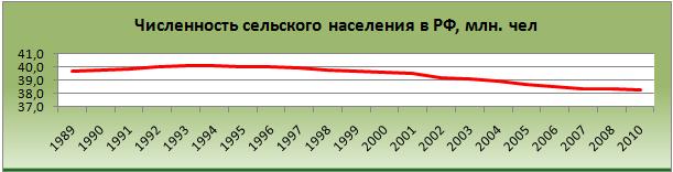          1989    2010. [  (Alexander A. Shemetev)]