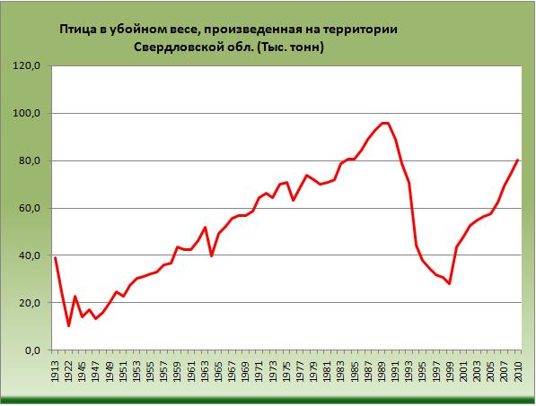              1913  . 2010., .  [  (Alexander A. Shemetev)]