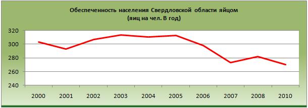      ,  ()  01     [  (Alexander A. Shemetev)]