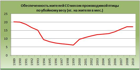     .    1989  . 2010., .     [  (Alexander A. Shemetev))]