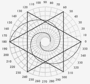 0x01 graphic