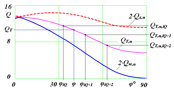 Fig1 [Smulsky]