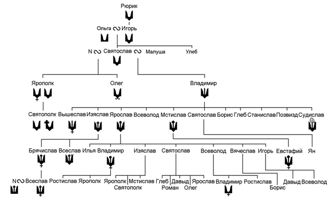 0x01 graphic