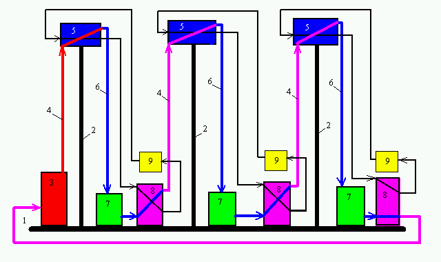 Gravity Power Station [ ]