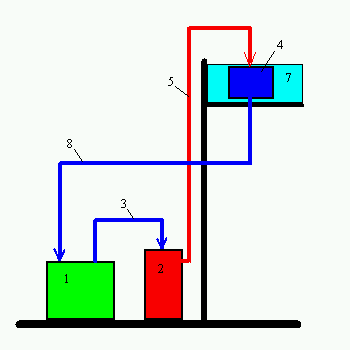 Gravity Power Station [ ]