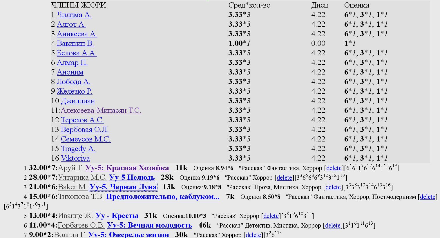 0x01 graphic