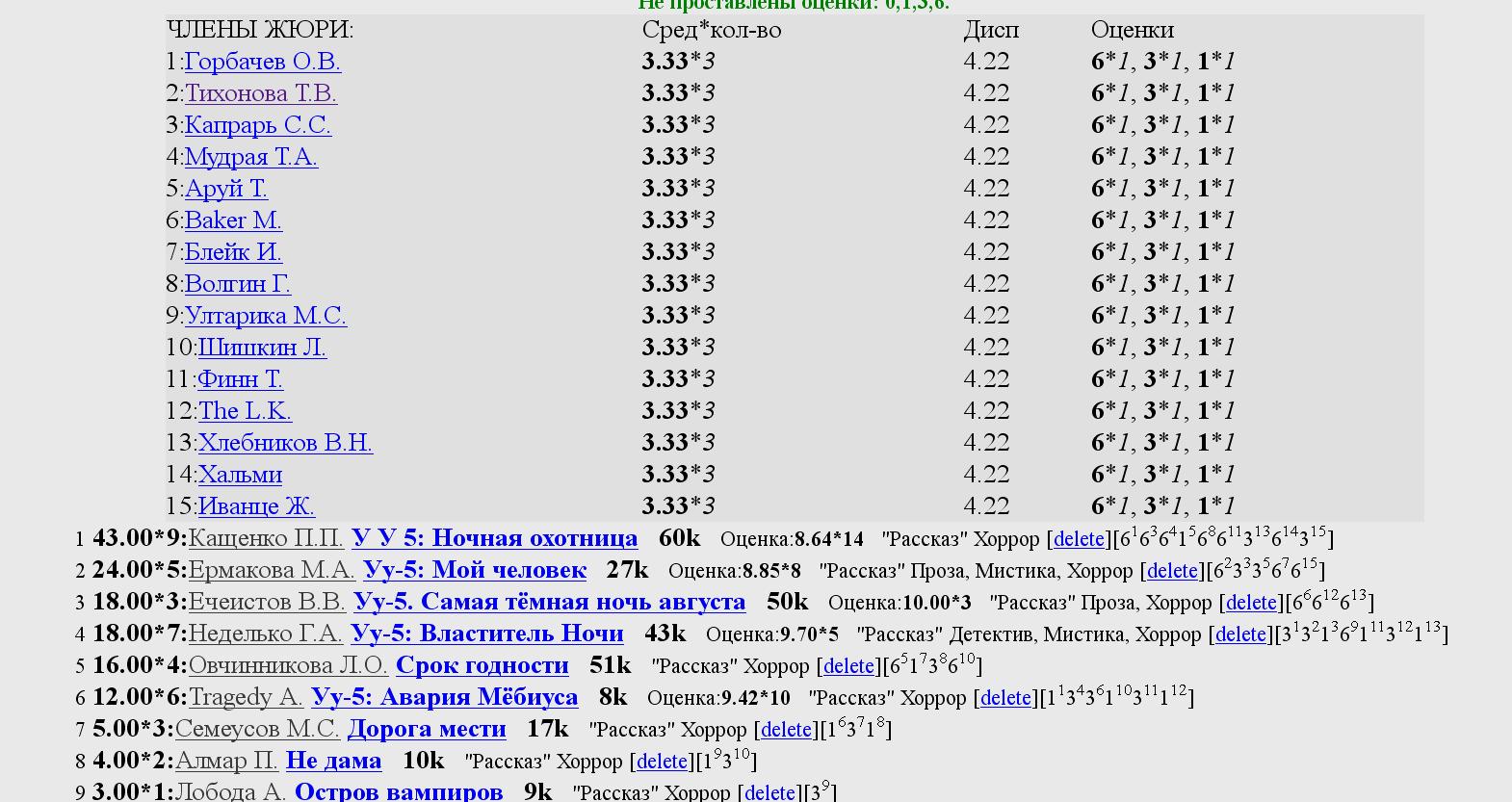 0x01 graphic