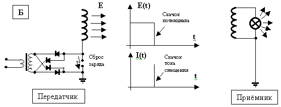 0x01 graphic