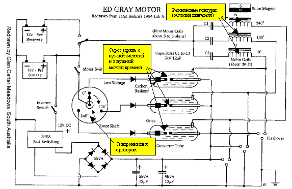 0x01 graphic