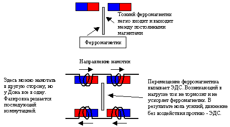 0x01 graphic