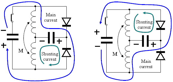 0x01 graphic