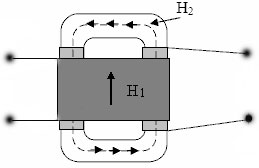 0x01 graphic