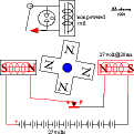 0x01 graphic