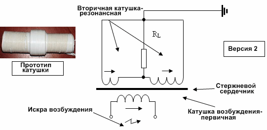 0x01 graphic