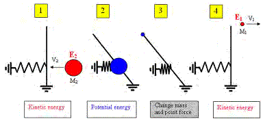 0x01 graphic