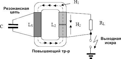 0x01 graphic