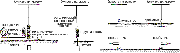 0x01 graphic