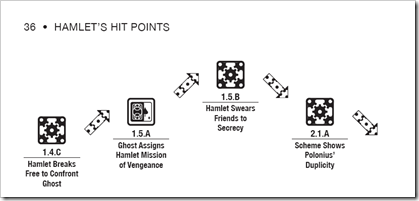 0x01 graphic