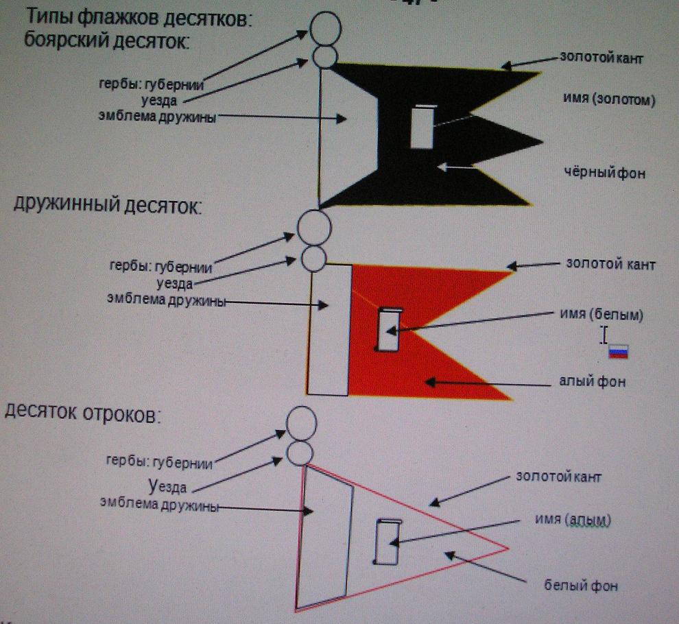 0x01 graphic