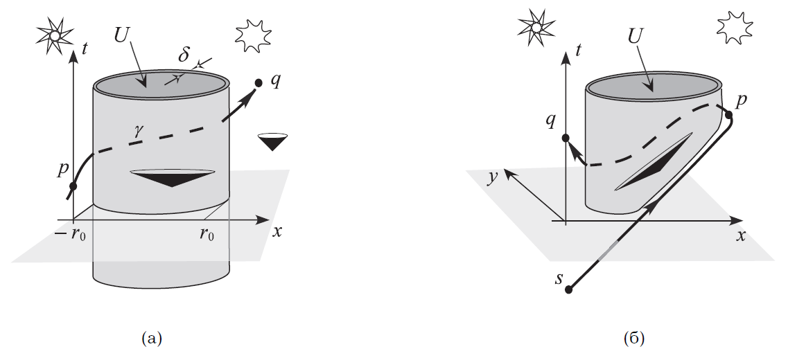 0x01 graphic