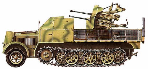 SdKfz 7/1 []