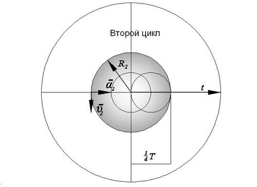 0x01 graphic