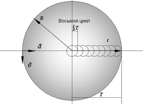 0x01 graphic